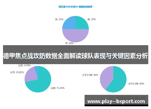 德甲焦点战攻防数据全面解读球队表现与关键因素分析 德甲焦点战攻防数据全面解读球队表现与关键因素分析