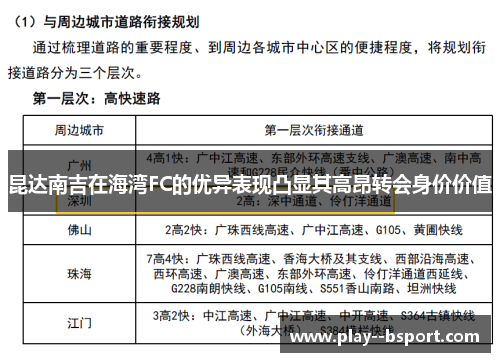 昆达南吉在海湾FC的优异表现凸显其高昂转会身价价值 昆达南吉在海湾FC的优异表现凸显其高昂转会身价价值