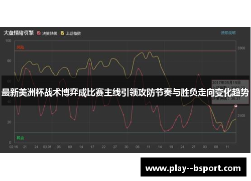最新美洲杯战术博弈成比赛主线引领攻防节奏与胜负走向变化趋势 最新美洲杯战术博弈成比赛主线引领攻防节奏与胜负走向变化趋势