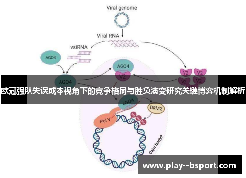 欧冠强队失误成本视角下的竞争格局与胜负演变研究关键博弈机制解析 欧冠强队失误成本视角下的竞争格局与胜负演变研究关键博弈机制解析